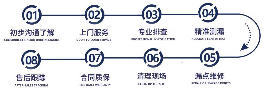 张家口修漏水流程